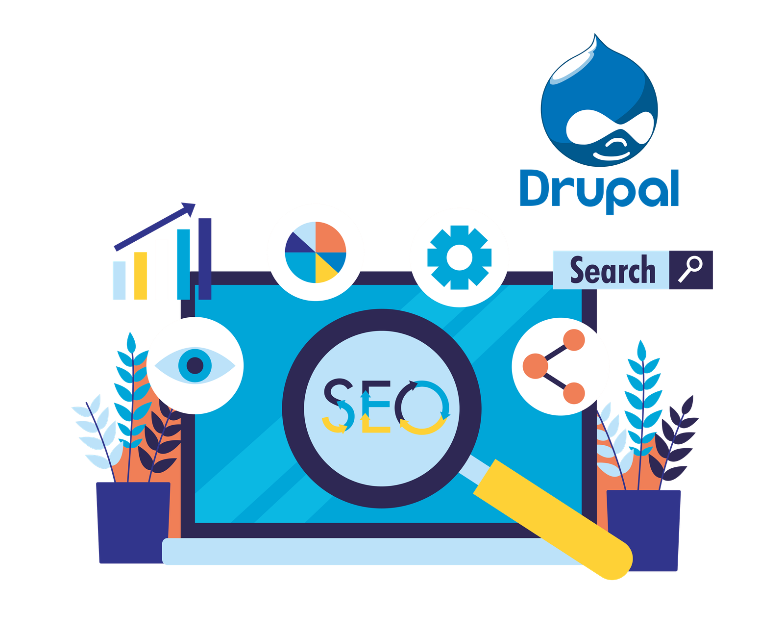 SEO Chart